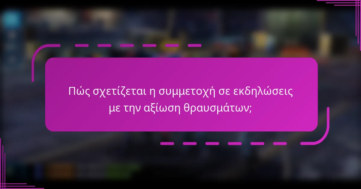 Πώς σχετίζεται η συμμετοχή σε εκδηλώσεις με την αξίωση θραυσμάτων;